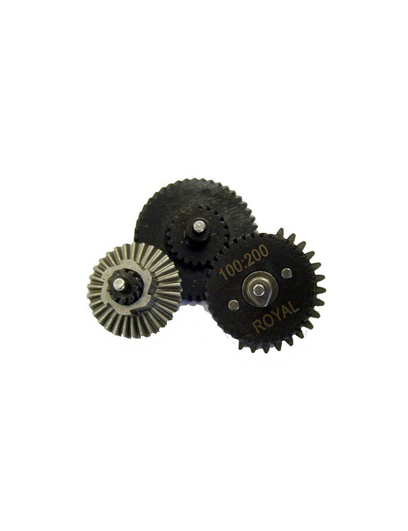HI TORQUE HELICAL GEARS IN100.200 ROYAL [IN100.200]