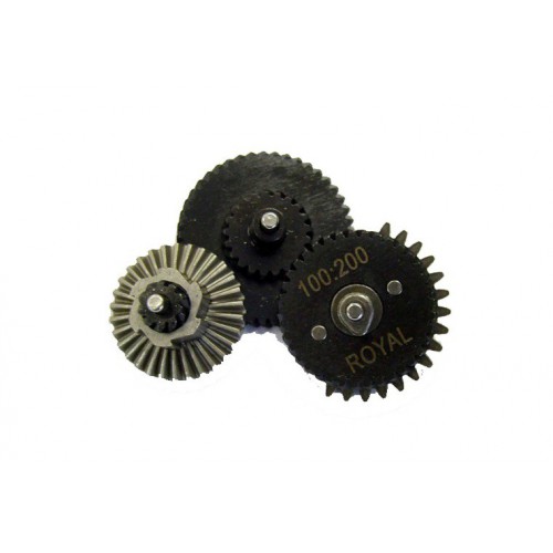 HI TORQUE HELICAL GEARS IN100.200 ROYAL [IN100.200]