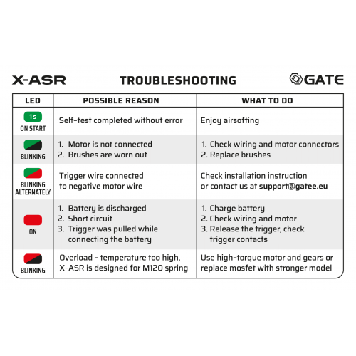 MOSFET X-ASR GATE [XASR]