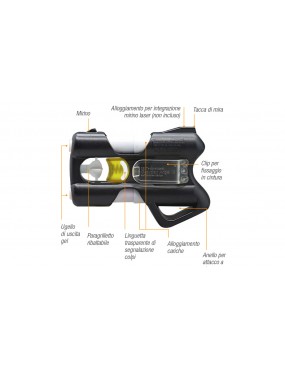 PISTOLA DE AUTODEFENSA GUARDIAN ANGEL III [8200-0099-059] 2