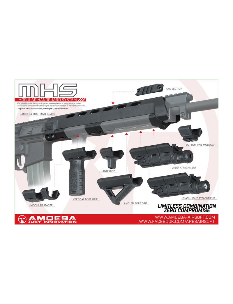 ARES AMOEBA MHS LINTERNA TÁCTICA PARA GUARDAMANOS MODULARES NEGROS [AR-FL-B]