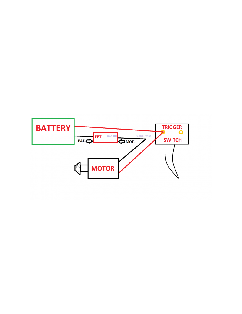FPS MICRO MOSFET (MICRO1)