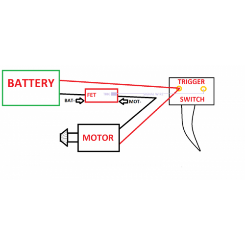 FPS MICRO MOSFET (MICRO1)