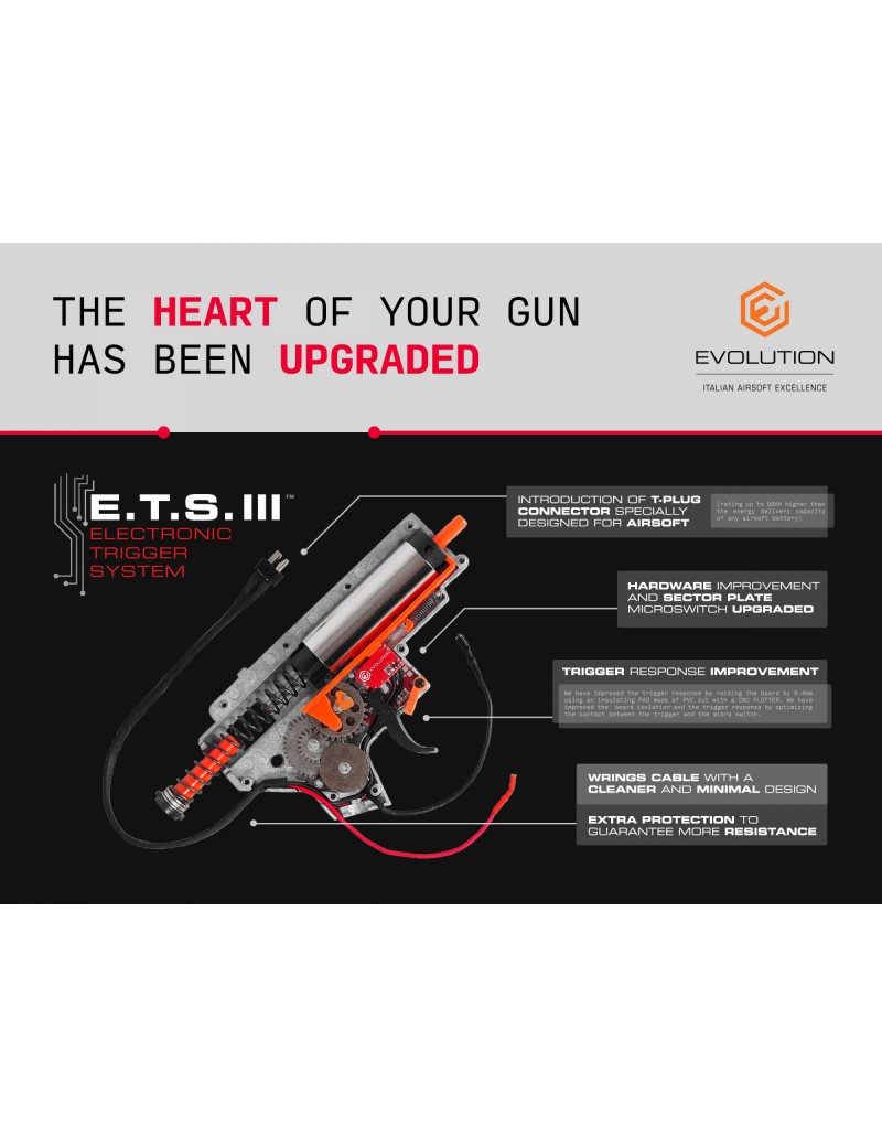EVOLUTION RECON XS EMR A AX ETS III [EH23AR-ETS]