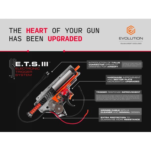 EVOLUTION RECON XS EMR A AX ETS III [EH23AR-ETS]