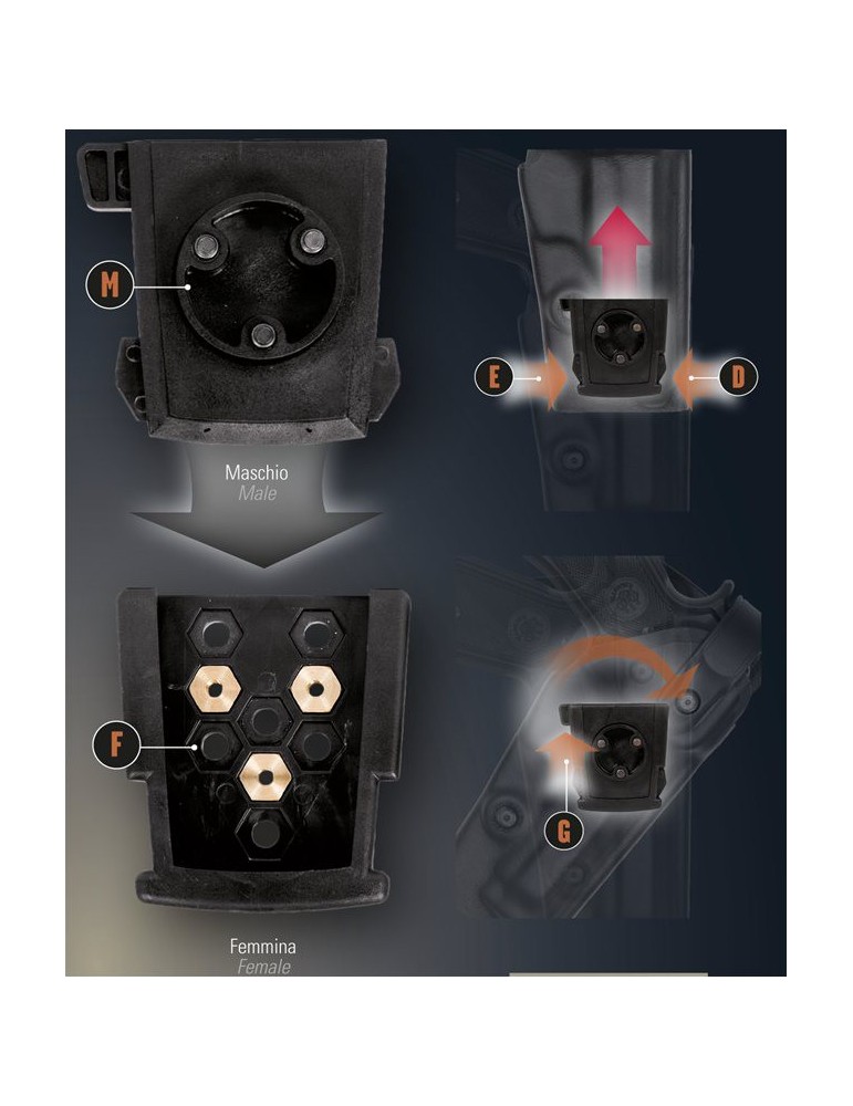 VEGA HOLSTER SISTEMA ROTATIVO E DI DISCONNESSIONE-CONNESSIONE RAPIDA DESERT BROWN [8K31D]