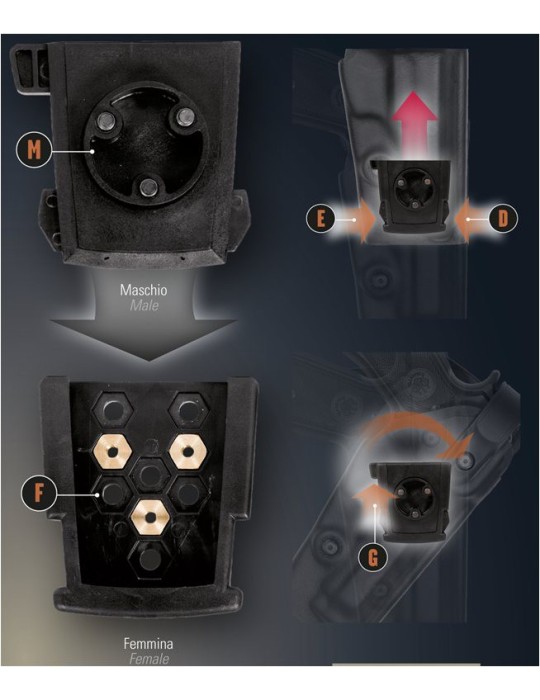 VEGA HOLSTER SISTEMA ROTATIVO E DI DISCONNESSIONE-CONNESSIONE RAPIDA DESERT BROWN [8K31D]